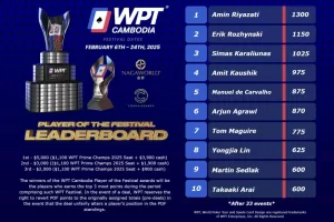 WPT