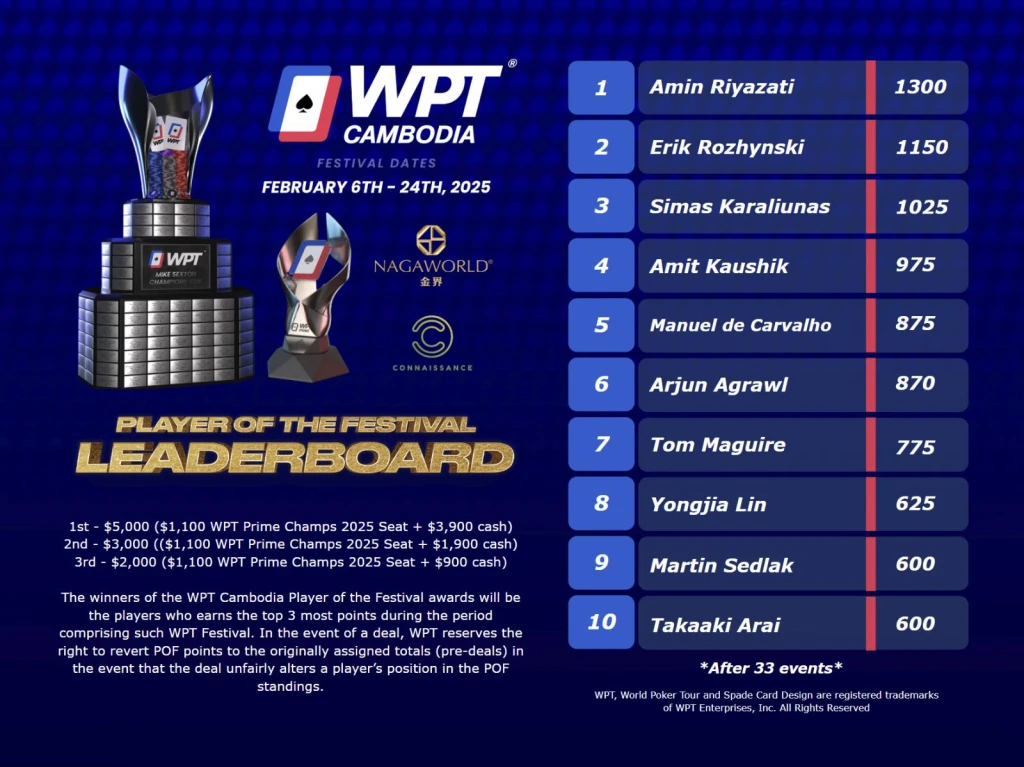 WPT